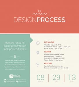 Design-Process_invite_031-e1383026080282